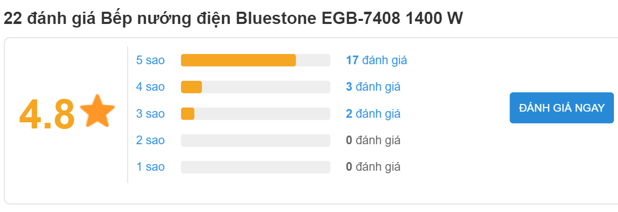 4.8 sao cho bếp điện Bluestone EGB-7408